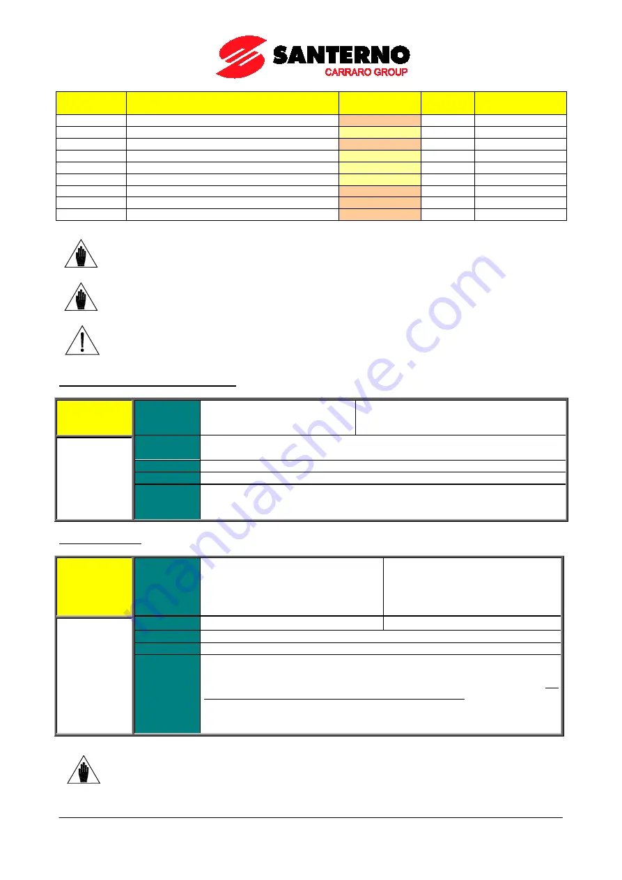 Santerno PENTA MARINE User Manual Download Page 327