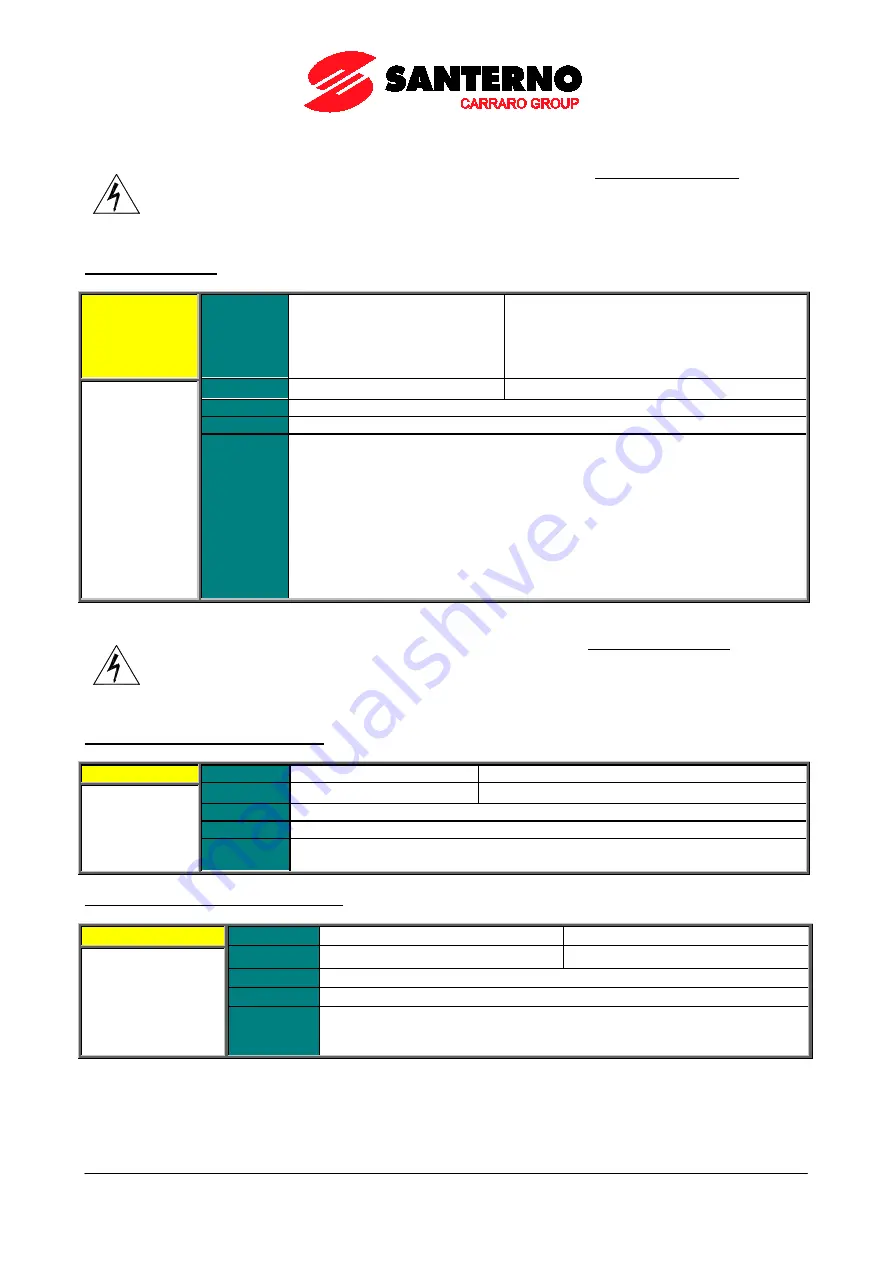 Santerno PENTA MARINE User Manual Download Page 332