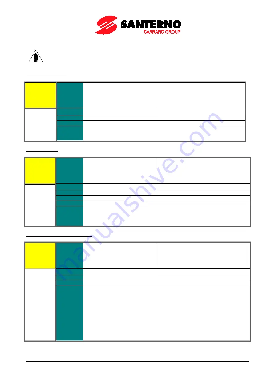 Santerno PENTA MARINE User Manual Download Page 335