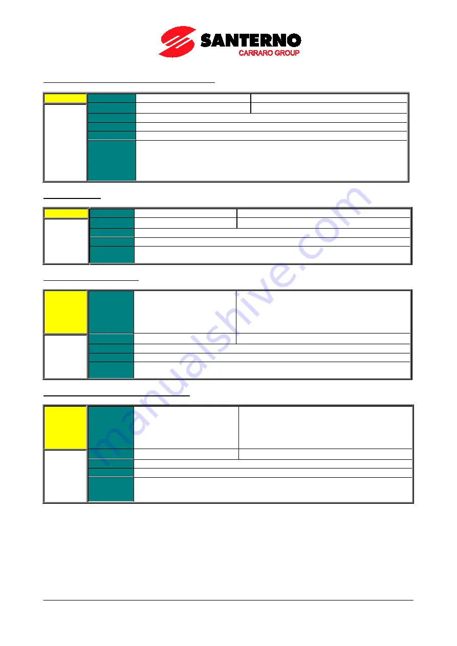 Santerno PENTA MARINE User Manual Download Page 347