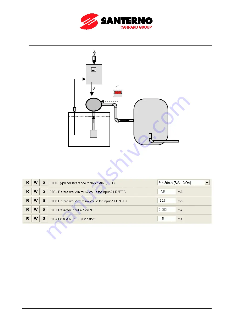 Santerno PENTA MARINE User Manual Download Page 404