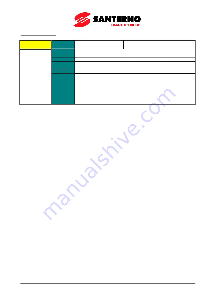 Santerno PENTA MARINE User Manual Download Page 432