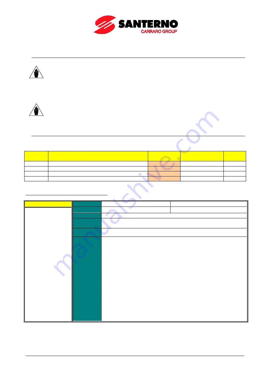 Santerno PENTA MARINE User Manual Download Page 443