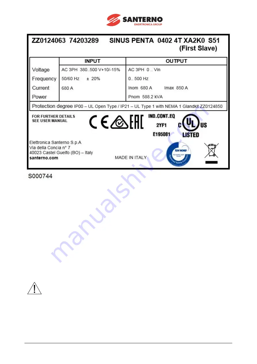 Santerno SINUS PENTA S41 Assembly Instructions Manual Download Page 9