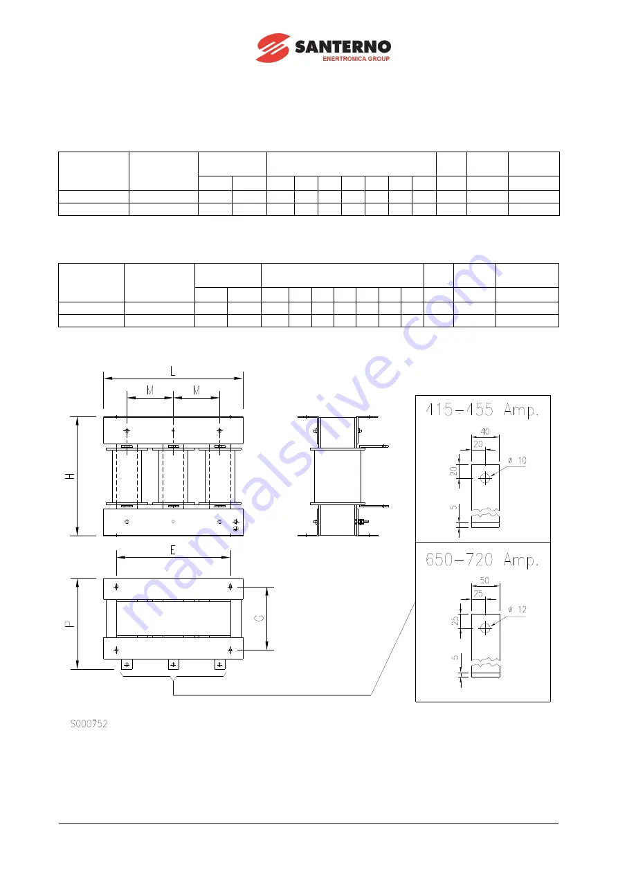 Santerno SINUS PENTA S41 Assembly Instructions Manual Download Page 23