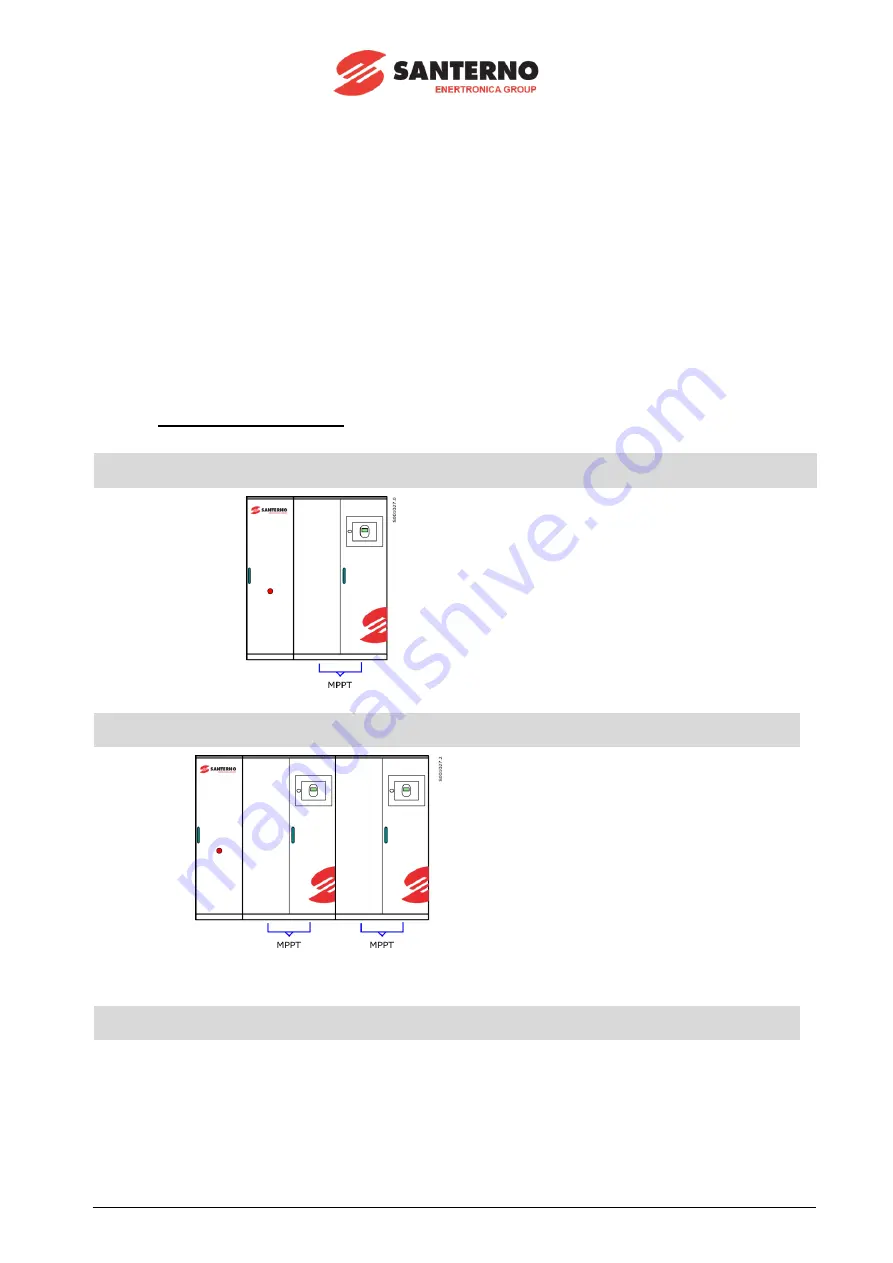 Santerno SUNWAY TG1200 1000V TE OD Скачать руководство пользователя страница 26