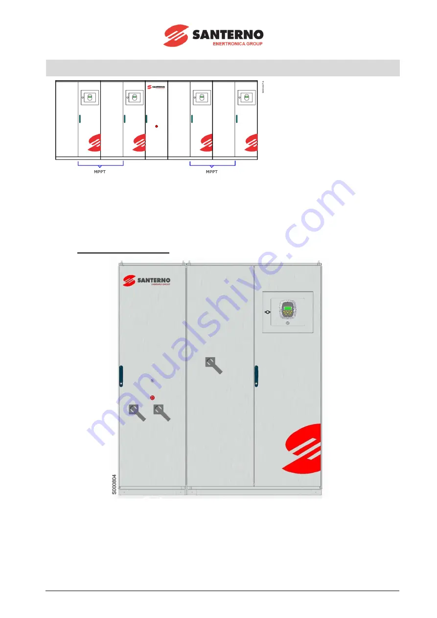 Santerno SUNWAY TG1200 1000V TE OD Скачать руководство пользователя страница 28