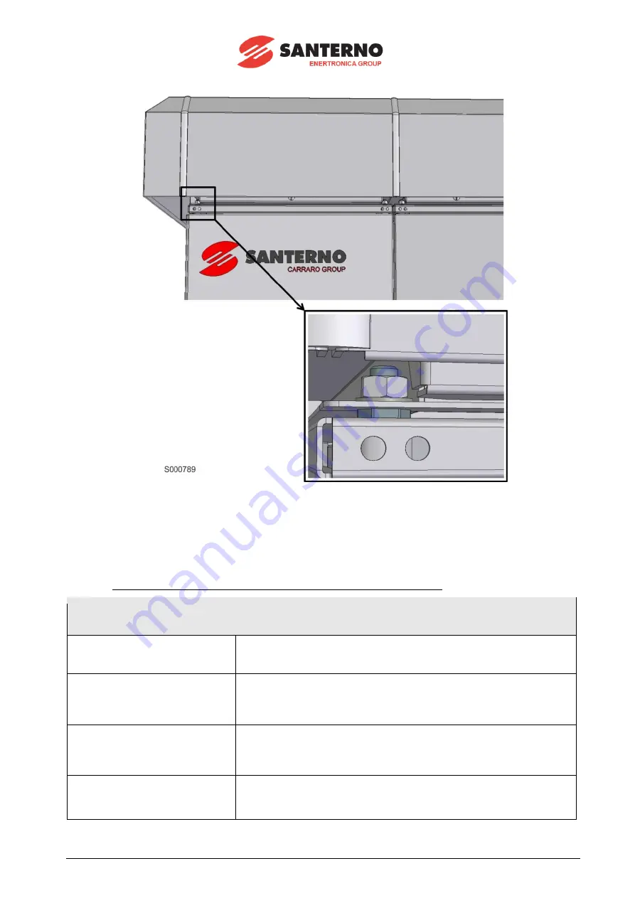 Santerno SUNWAY TG1200 1000V TE OD Installation Manual Download Page 48