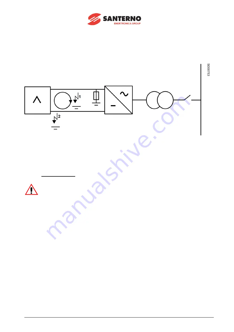 Santerno SUNWAY TG1200 1000V TE OD Скачать руководство пользователя страница 86