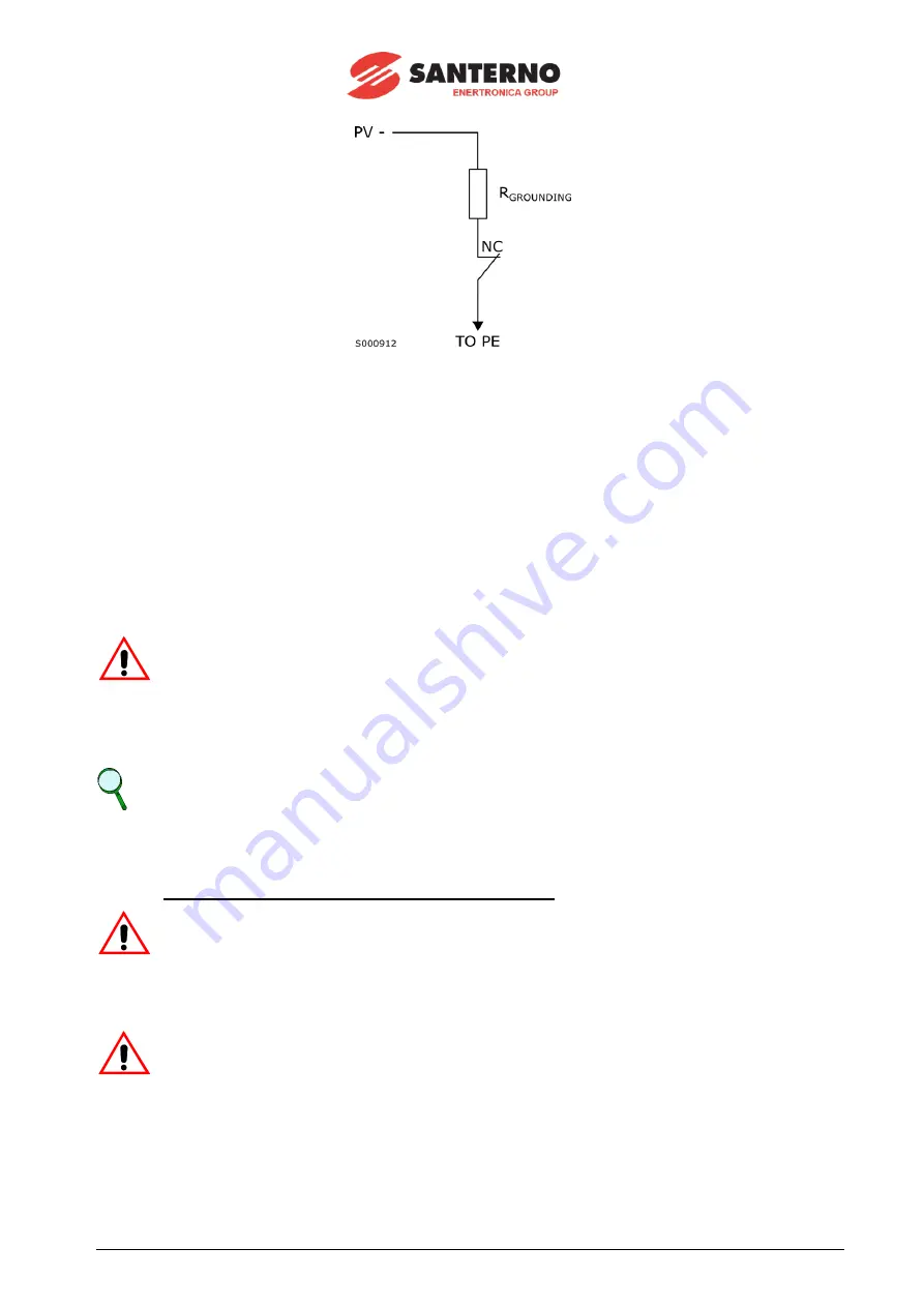 Santerno SUNWAY TG1200 1000V TE OD Скачать руководство пользователя страница 87