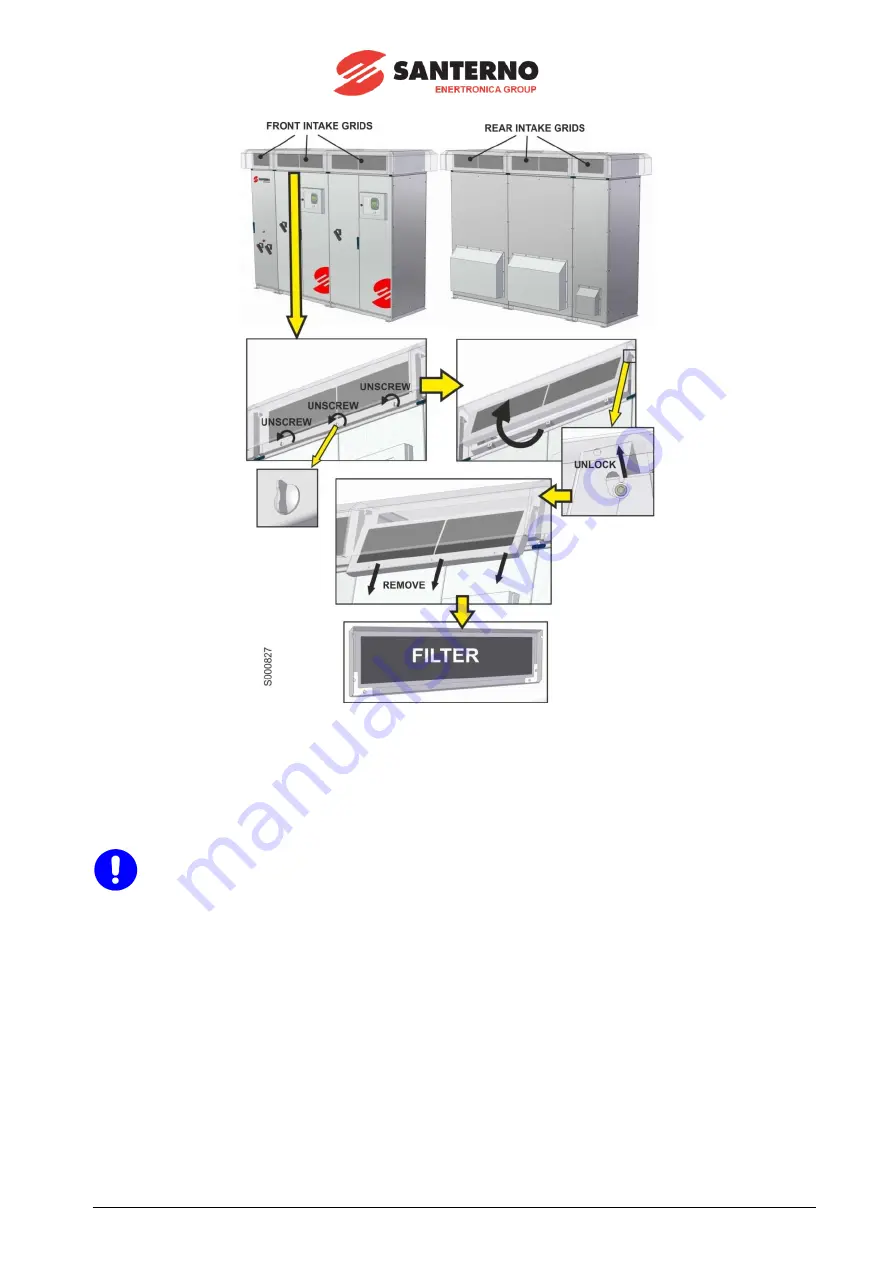 Santerno SUNWAY TG1200 1000V TE OD Скачать руководство пользователя страница 98