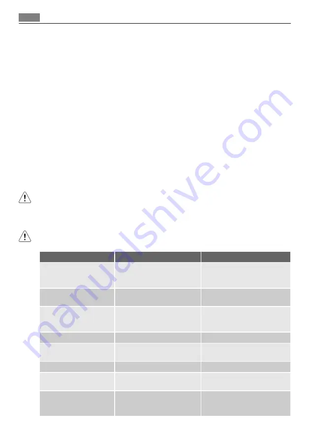 SANTO N 81840-5I User Manual Download Page 52