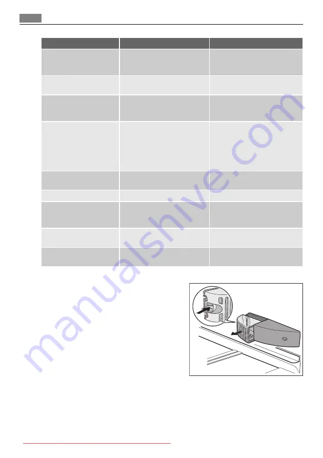 SANTO Z 9 18 02-4i User Manual Download Page 34