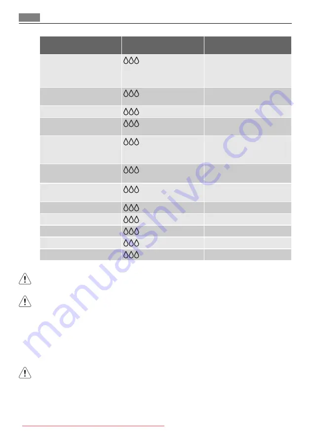 SANTO Z 9 18 02-4i User Manual Download Page 64