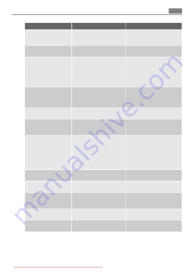 SANTO Z 9 18 02-4i User Manual Download Page 69