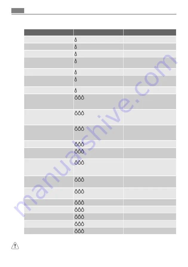 SANTO Z 9 18 04-4i User Manual Download Page 32