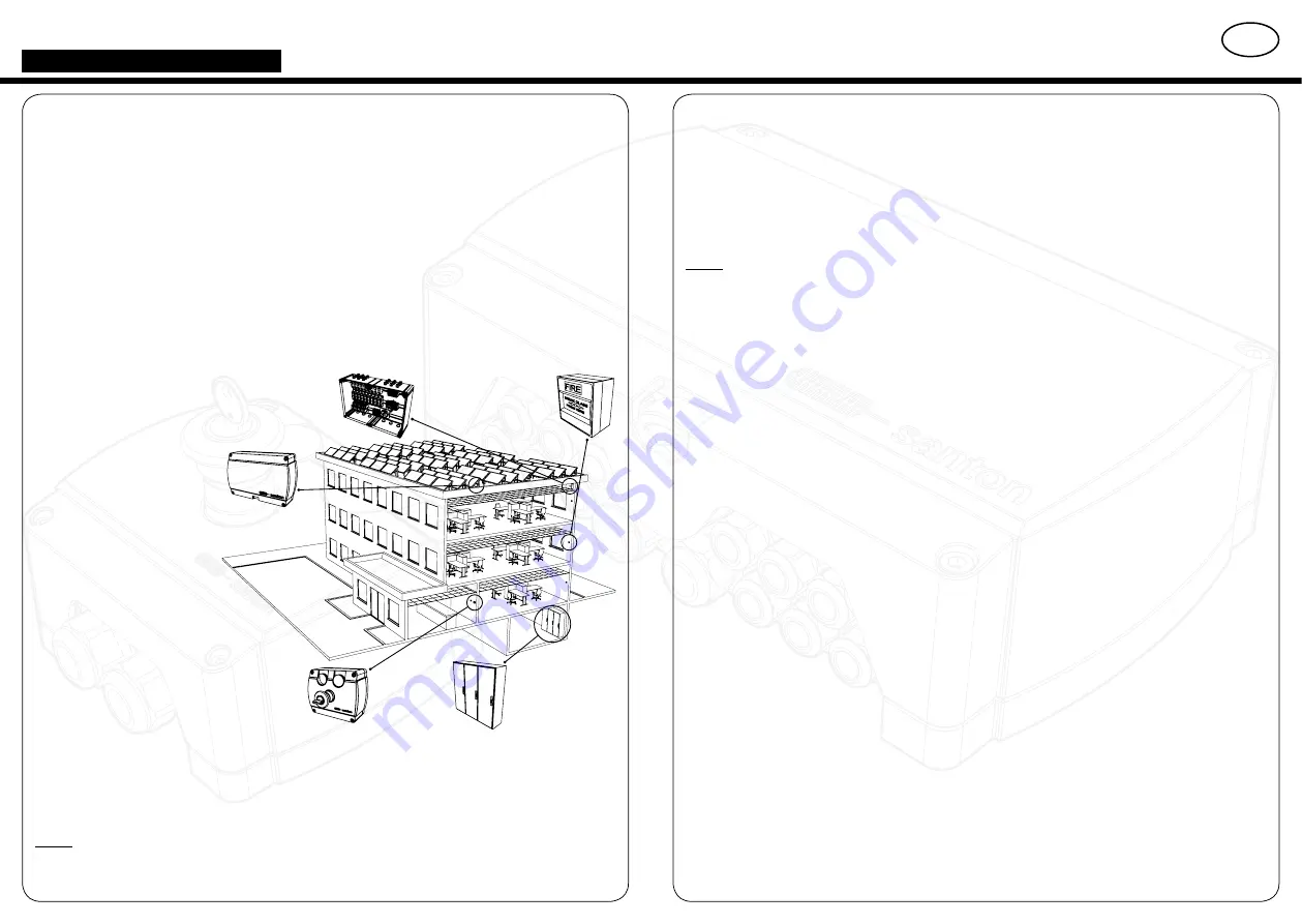 Santon FSS-A300-FRU Installation Manual Download Page 12