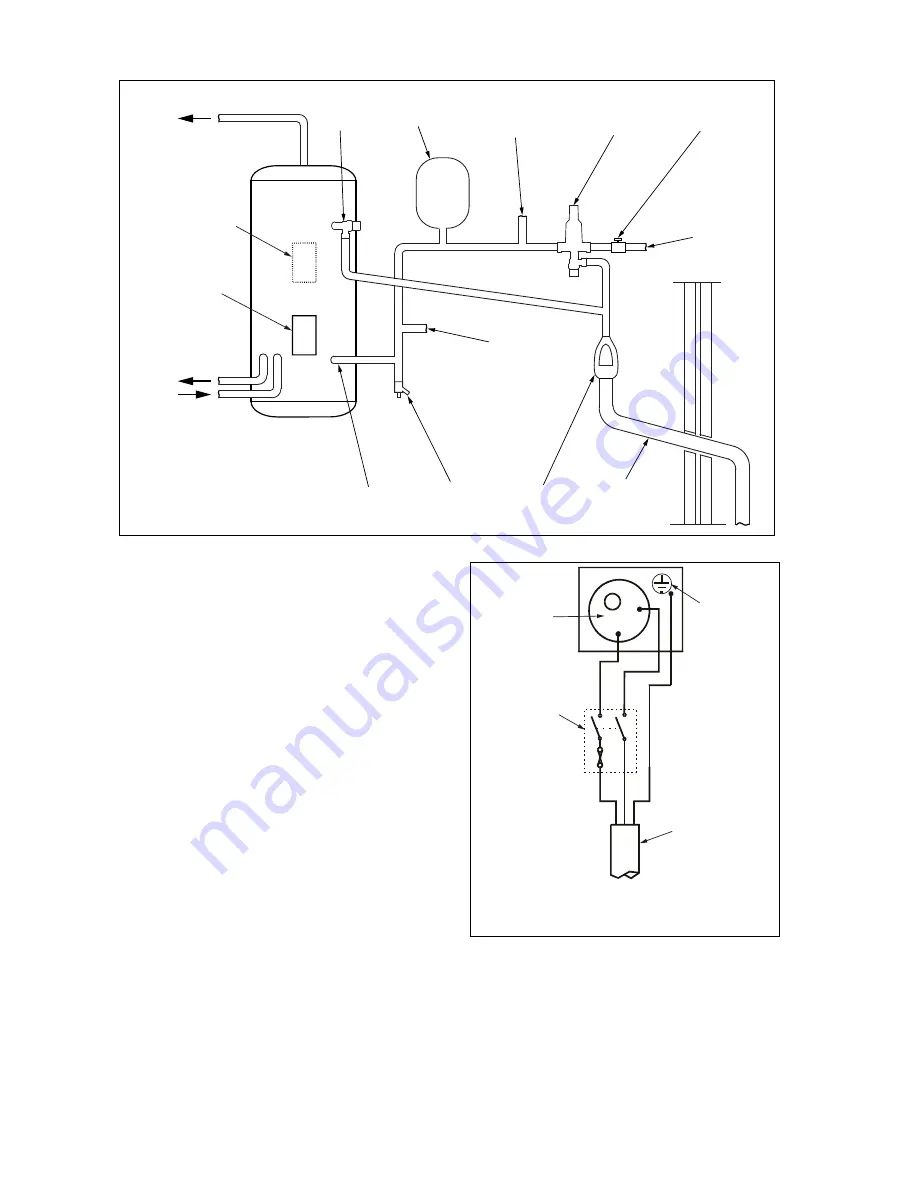 Santon PremierPlus 100 Installation And Servicing Instructions Download Page 10