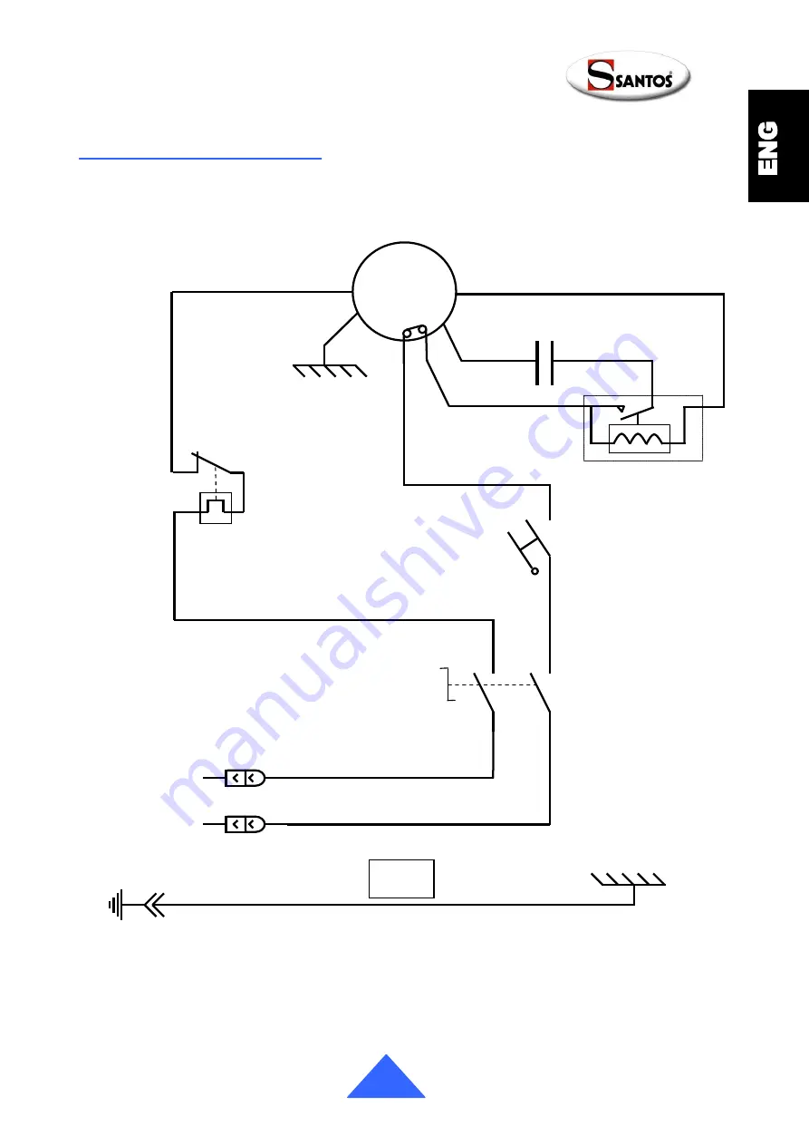 Santos 06A User And Maintenance Manual Download Page 14