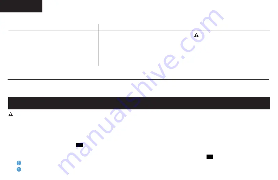 SANUS VuePoint F18b Instruction Manual Download Page 18