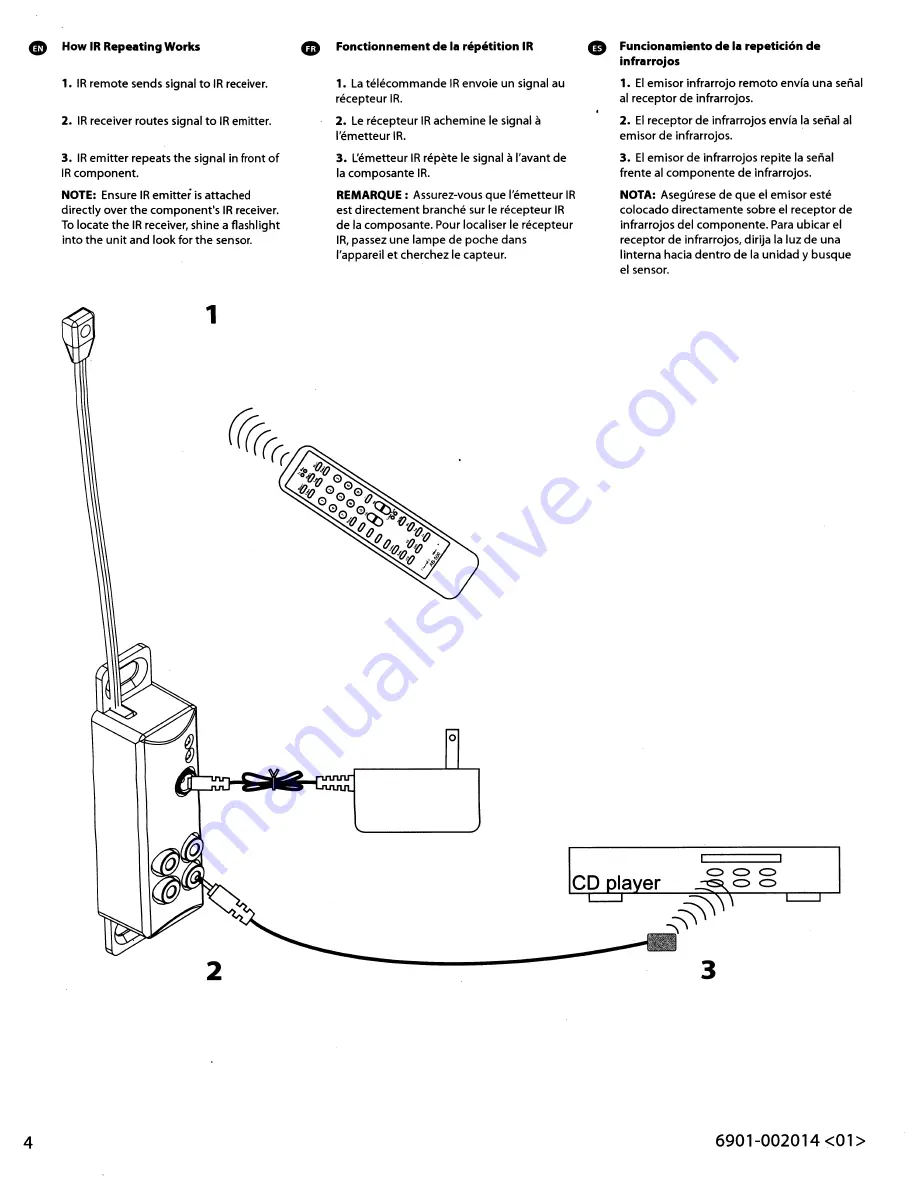 Sanus ELMS01 Скачать руководство пользователя страница 4