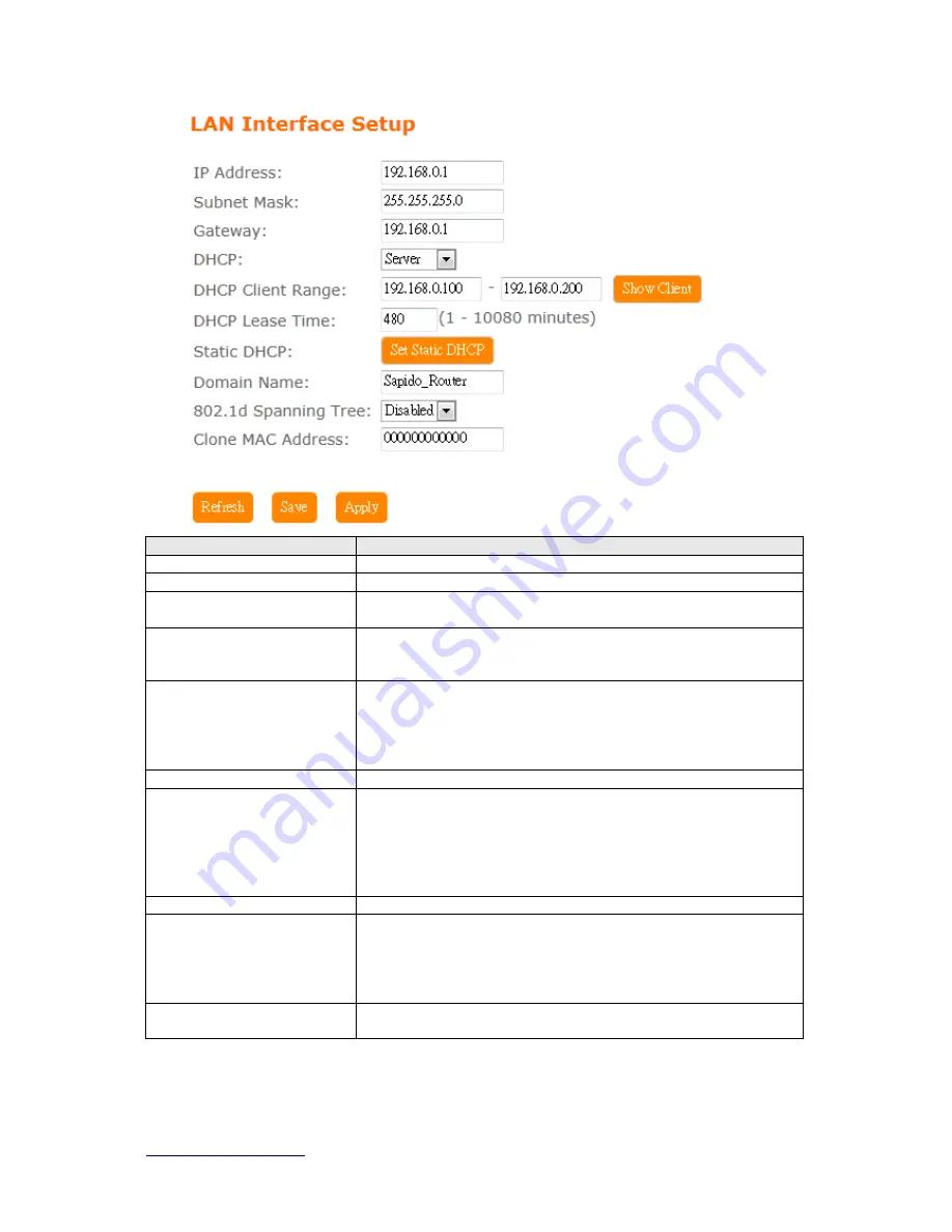 Sapido BRD70n User Manual Download Page 34