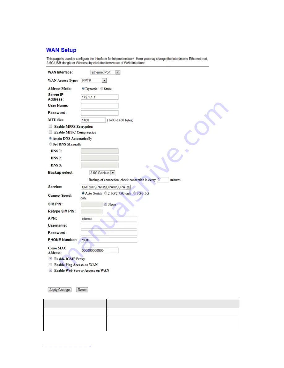 Sapido GR-1736 User Manual Download Page 32