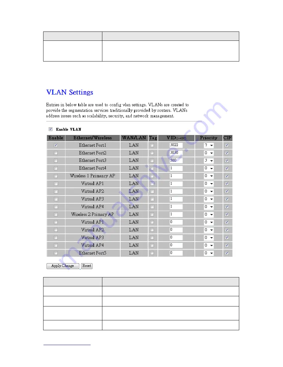 Sapido GR-1736 User Manual Download Page 59