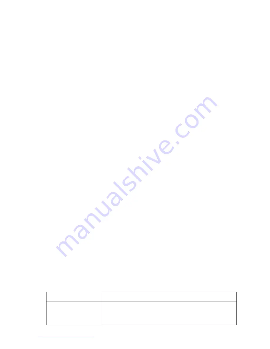 Sapido HG-3216 User Manual Download Page 7