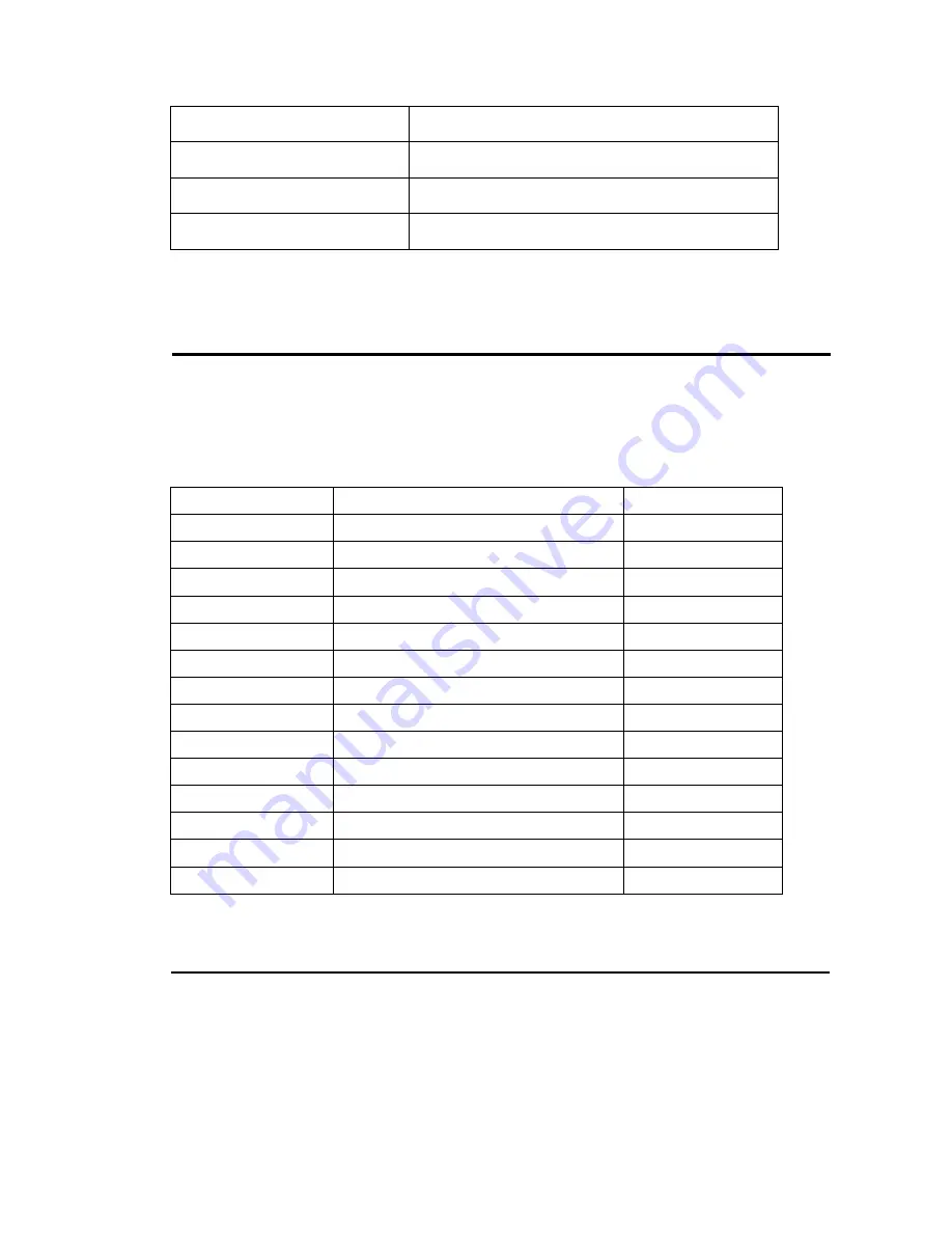 Sapido Ultimate WE-1120 User Manual Download Page 265