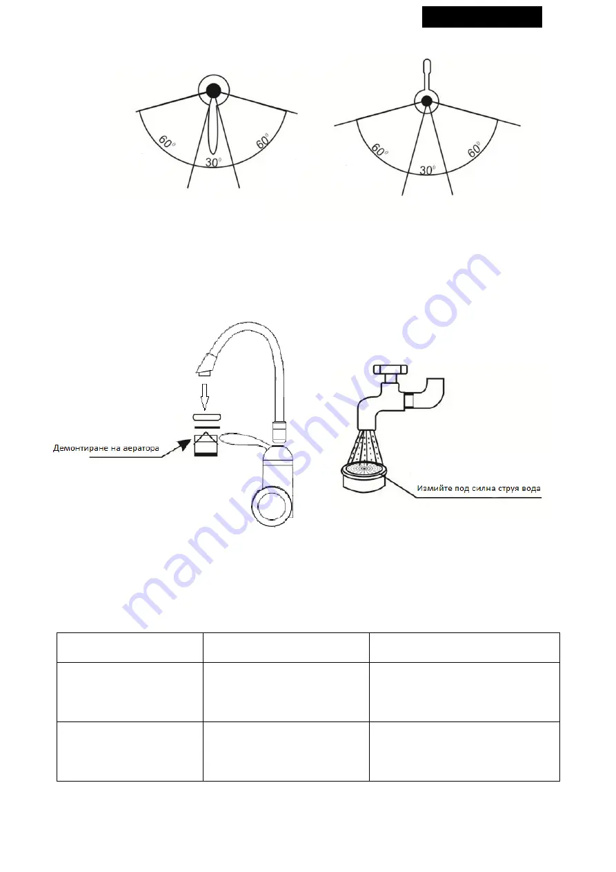 Sapir SP-7100-JE Скачать руководство пользователя страница 10