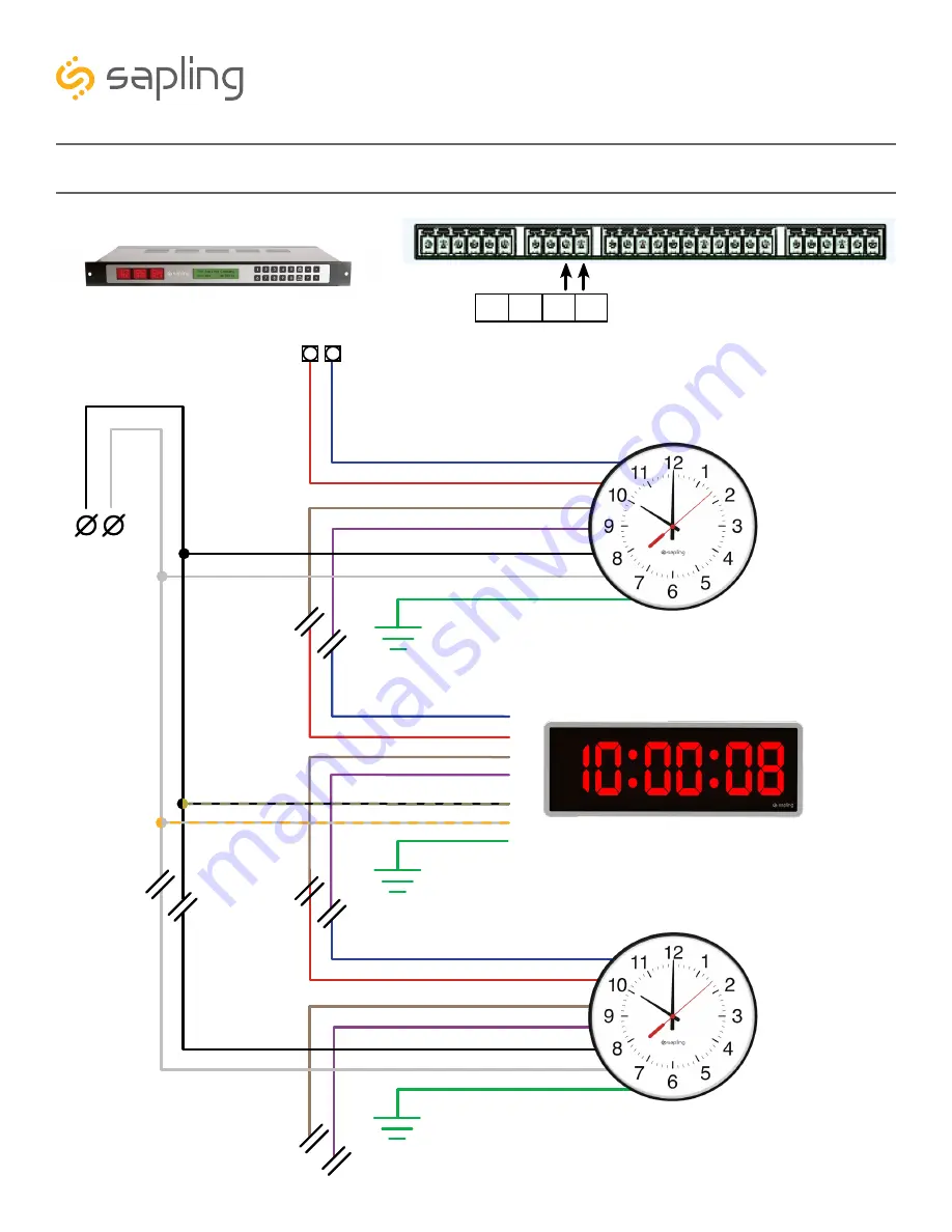 Sapling 3100 series Скачать руководство пользователя страница 32