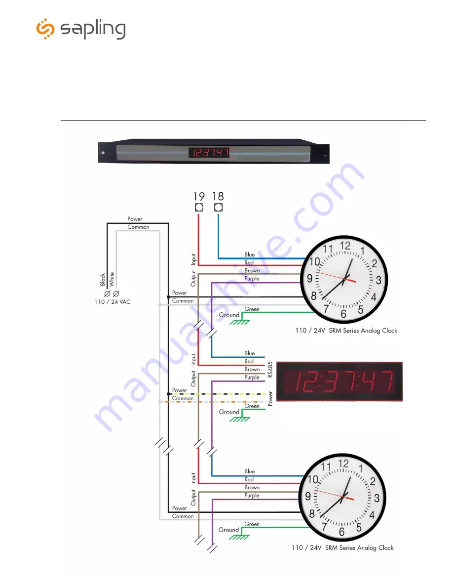 Sapling NTP 7000 Series Installation Manual Download Page 10