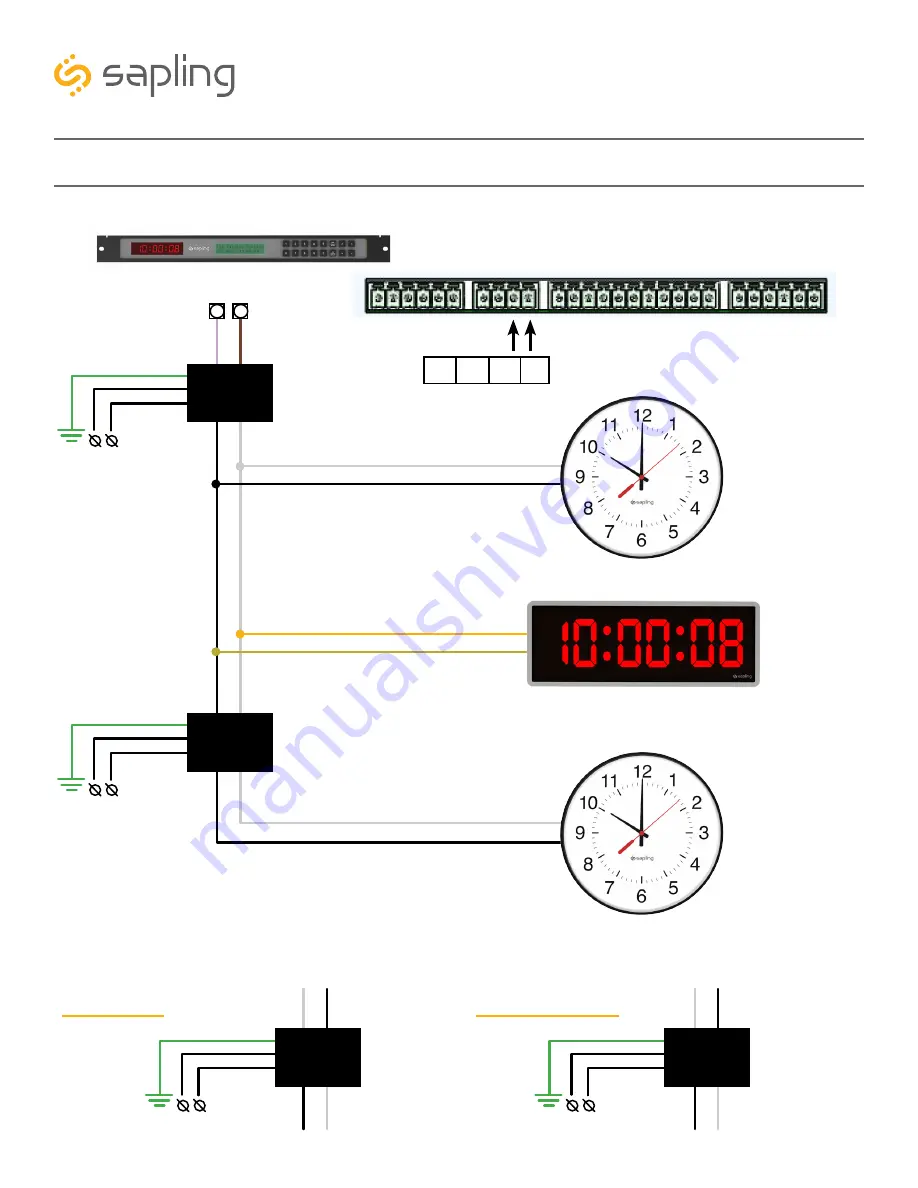 Sapling SAM Series Installation Manual Download Page 60