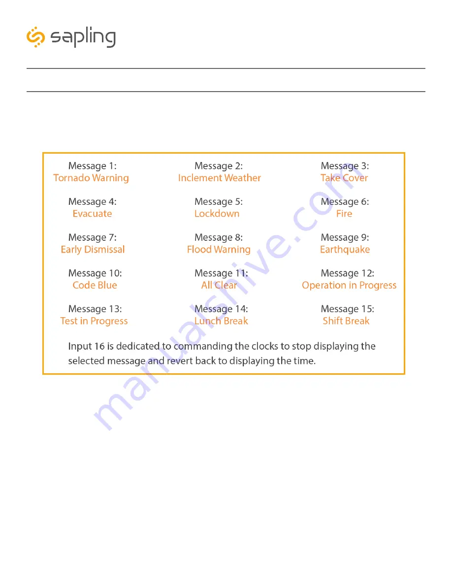 Sapling SDLG Series Installation Manual Download Page 5