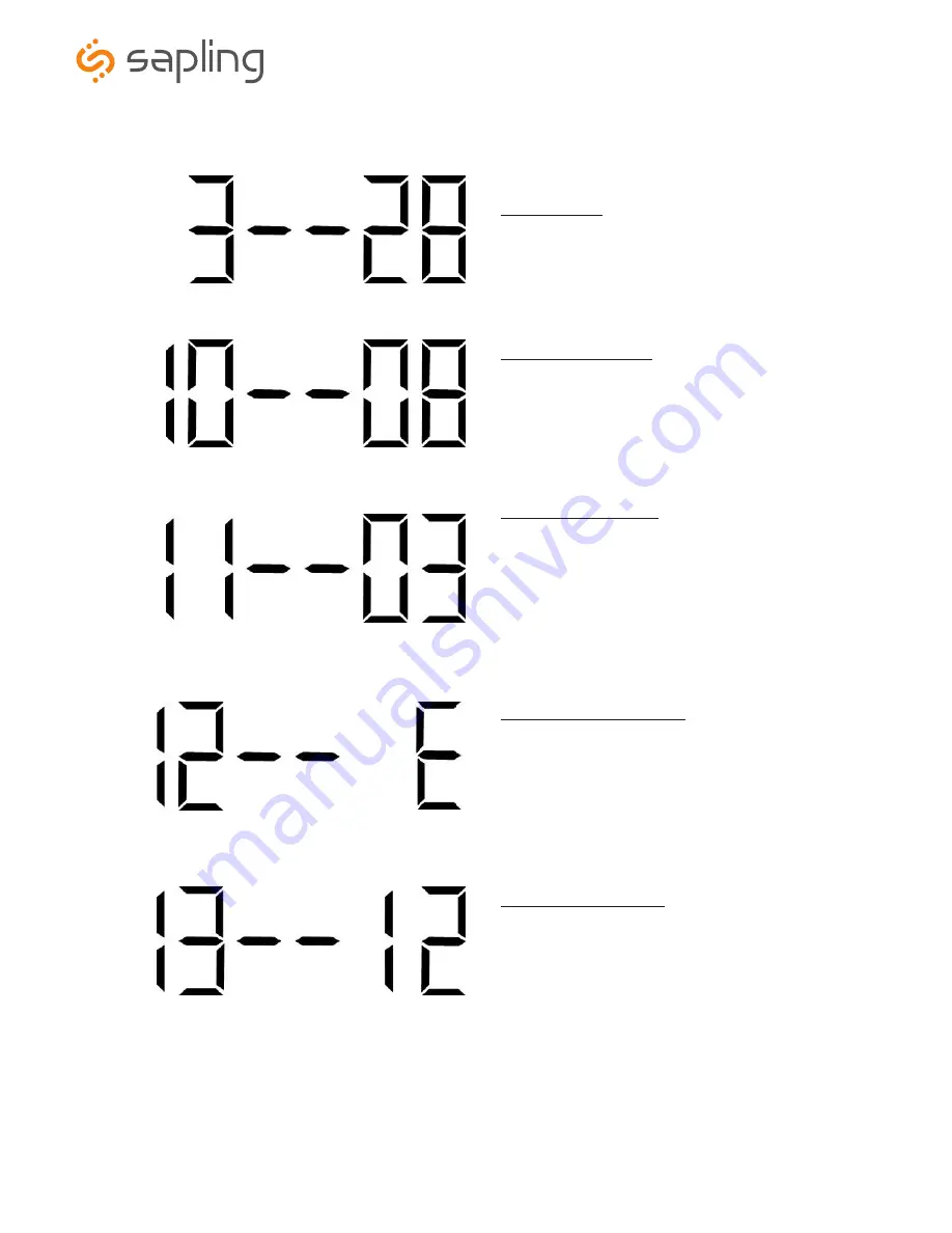 Sapling SMA 2000 Series Installation Manual Download Page 19