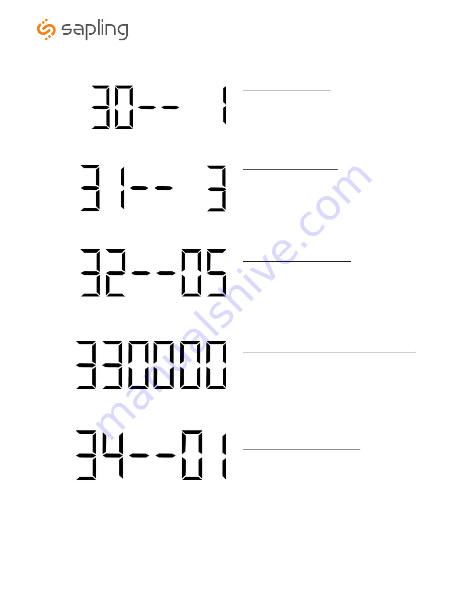 Sapling SMA 2000 Series Installation Manual Download Page 22