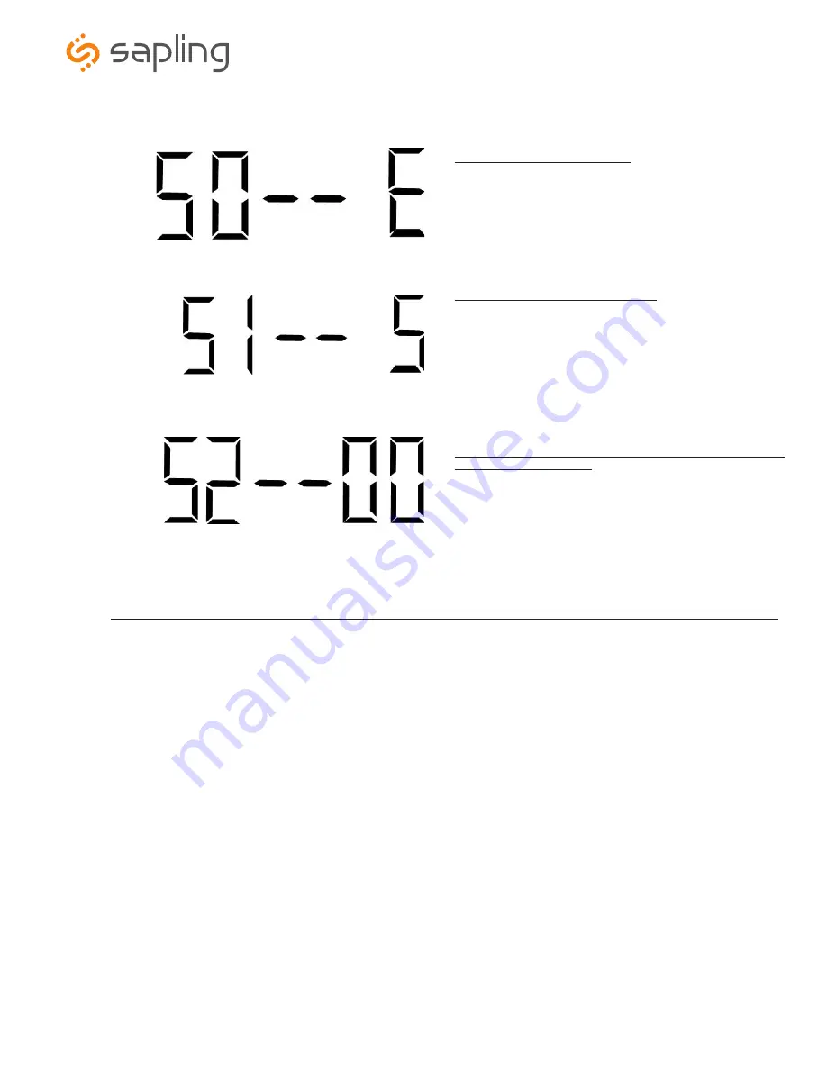 Sapling SMA 2000 Series Installation Manual Download Page 24