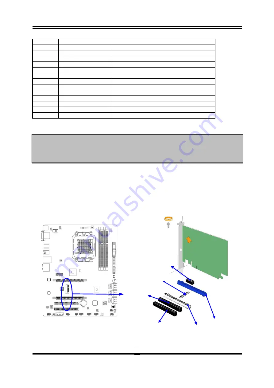 Sapphire Audio AMD 890GX User Manual Download Page 16