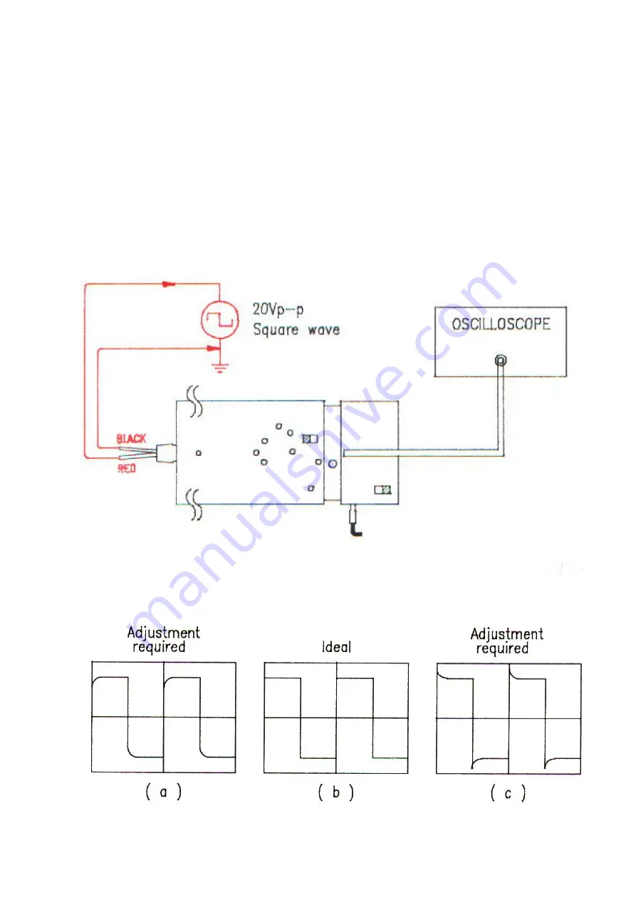 Sapphire Instruments SI-9110 Manual Download Page 5