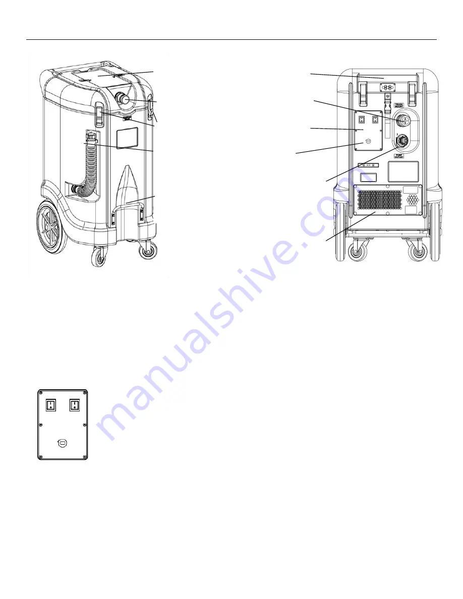 SapphireScientific Dri-Eaz HVE3000 Скачать руководство пользователя страница 3