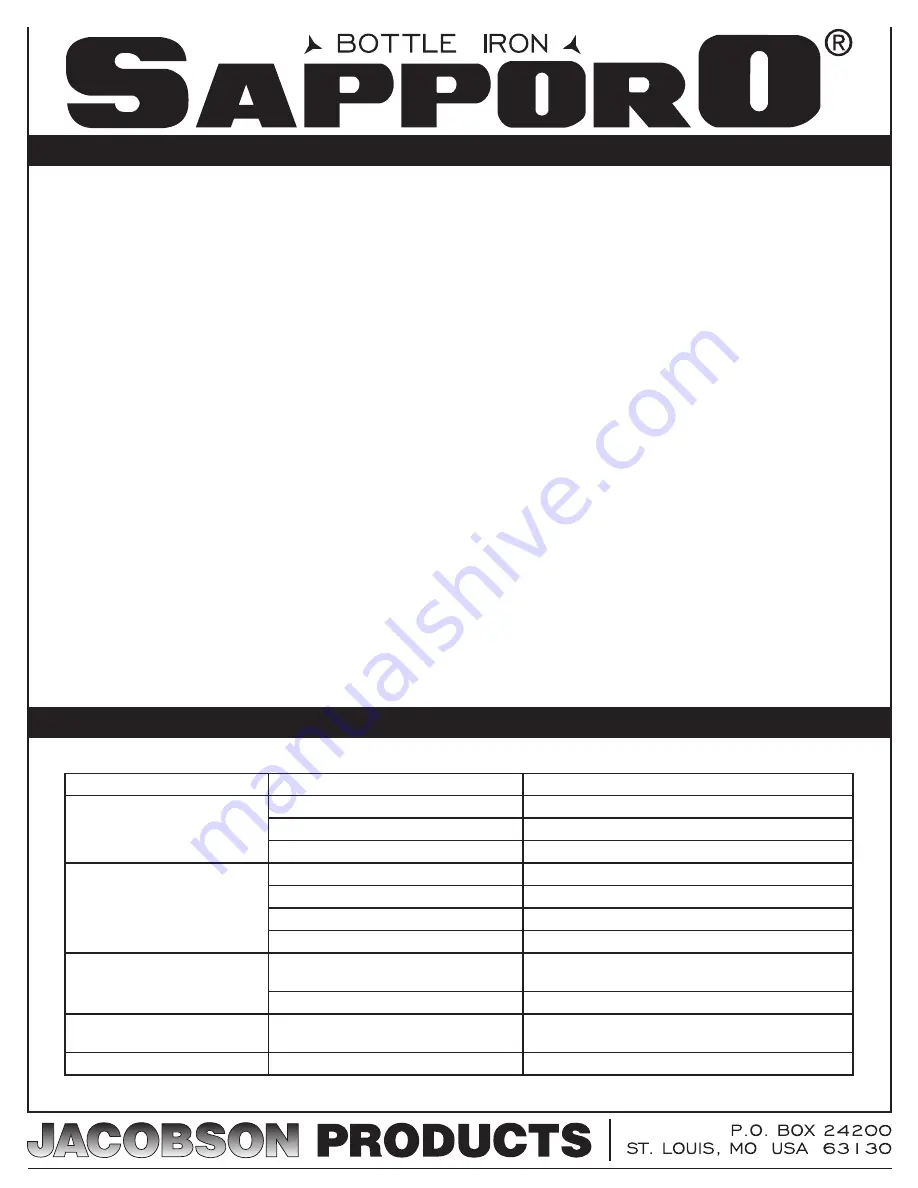 Sapporo SP-527 Instructions For Use And Installat Download Page 3