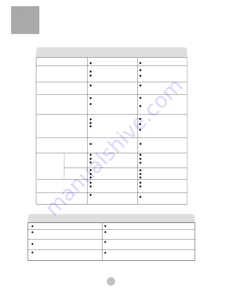 Sapporo SPW-2006 User Manual Download Page 19