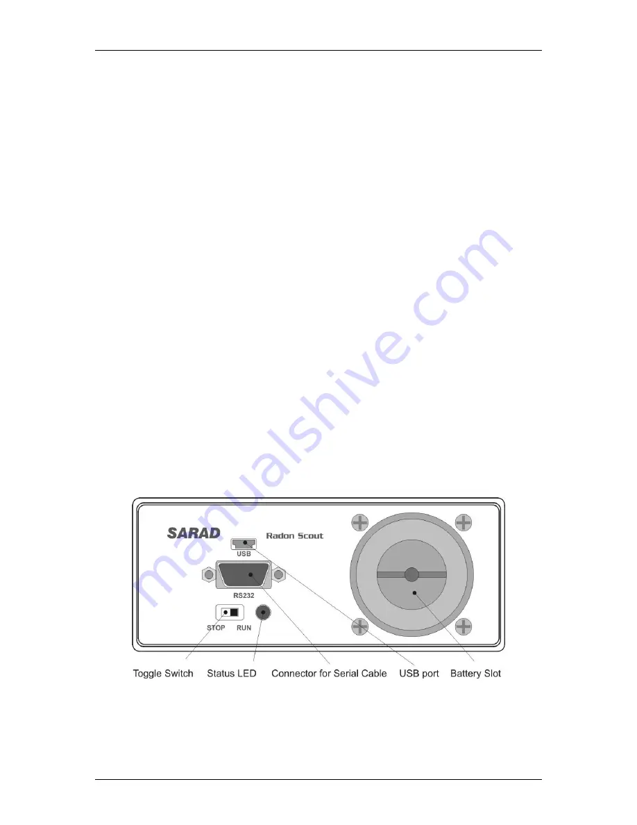 SARAD RADON SCOUT User Manual Download Page 2