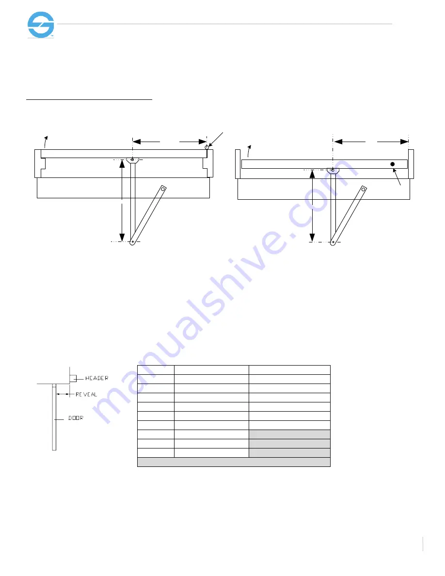 Sargent and Greenleaf Touchless ADO Installation Manual Download Page 21