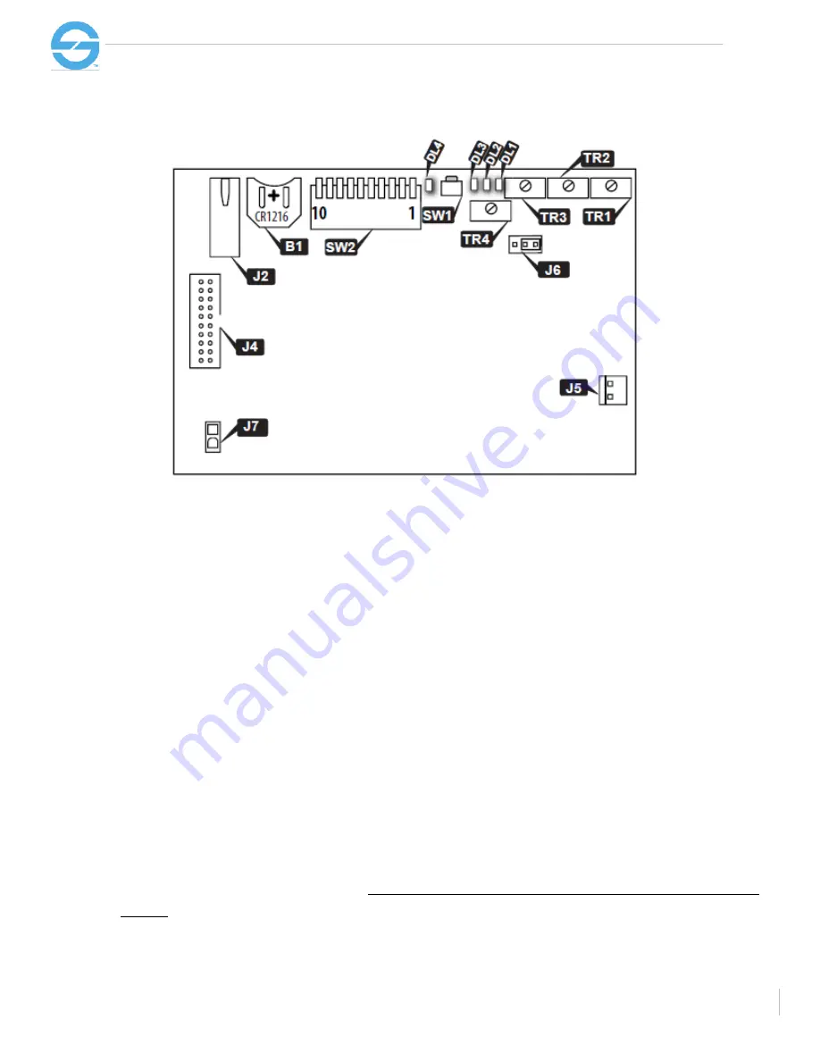 Sargent and Greenleaf Touchless ADO Installation Manual Download Page 38