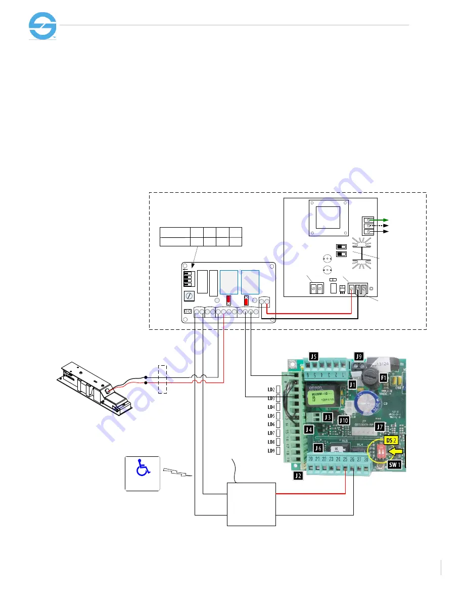 Sargent and Greenleaf Touchless ADO Installation Manual Download Page 44