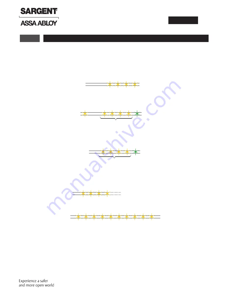 Sargent ASSA ABLOY 7900 Installation Instructions Manual Download Page 22