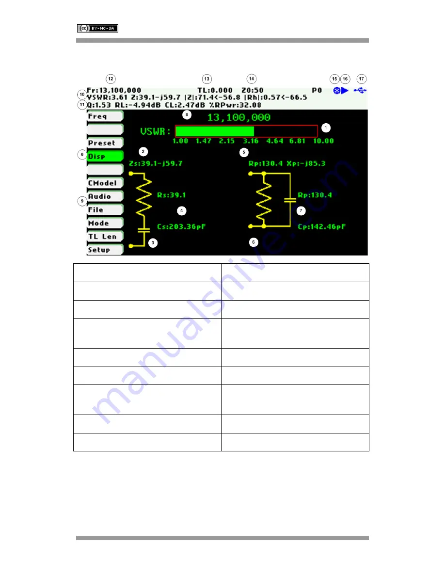 SARK 110 User Manual Download Page 36