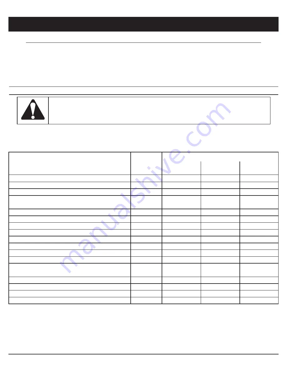 Sarlo WeedBoss BC-8 Owner'S Manual Download Page 9